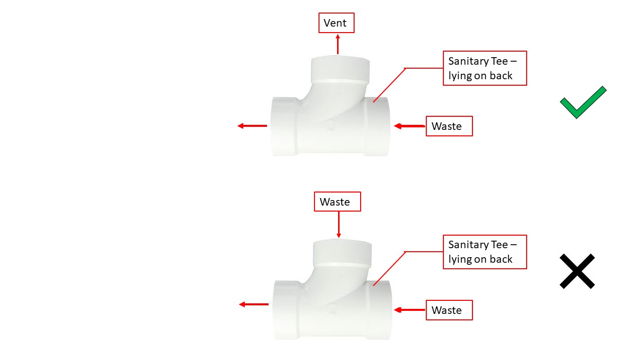 correct-usage-of-sanitary-tees-in-plumbing-drains-roger-w-griffith-p-e